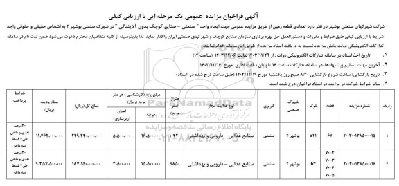 مزایده واگذاری تعدادی قطعه زمین