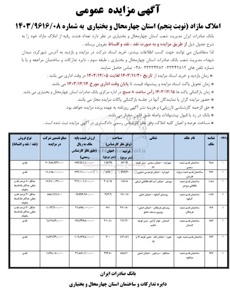 مزایده عمومی فروش املاک مازاد - نوبت پنجم