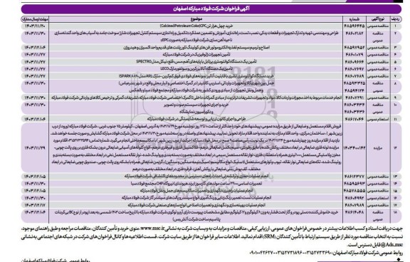مناقصه و مزایده طراحی و مهندسی، تهیه و تدارک تجهیزات و قطعات یدکی نصب ، تست راه اندازی آموزش و تضمین ....