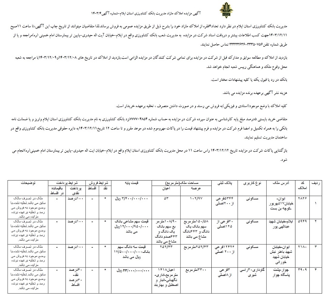 مزایده فروش 4 فقره از املاک مازاد
