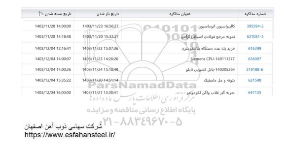 استعلام خرید یک عدد دستگاه پلاستومتری..