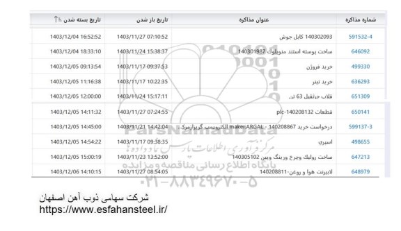 استعلام کابل جوش و...