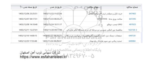 استعلام خرید نازل و سیلندر ترمز لکوموتیو  ....