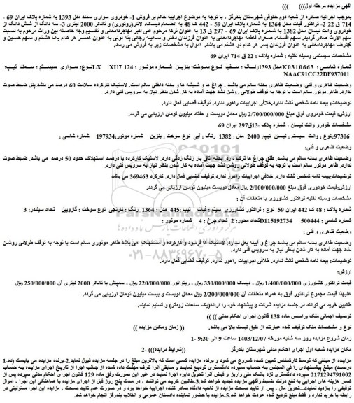 مزایده خودرو سواری  سیستم : سمند  تیپ: LX XU7  مدل 1393 رنگ : سفید