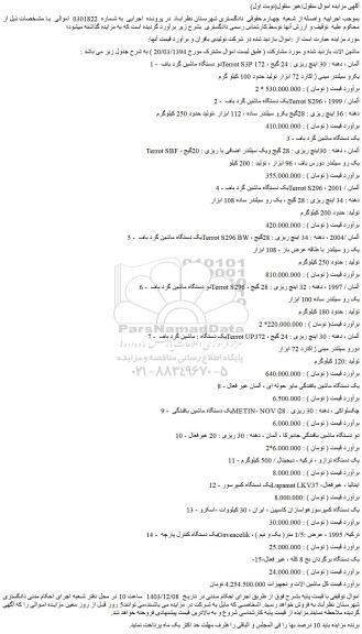 مزایده 1 - دو دستگاه ماشین گرد باف Terrot S3P 172 ، آلمان ، دهنه : 30 اینچ ریزی : 24 گیج و..