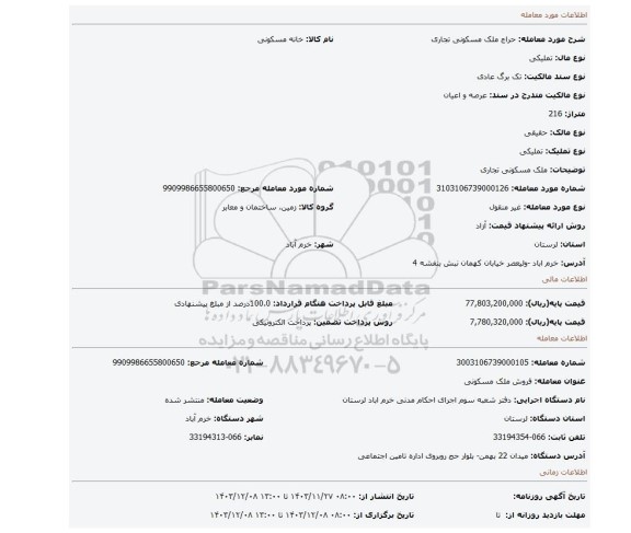مزایده، ملک مسکونی تجاری
