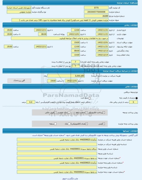 مزایده ، مزایده عمومی فروش 11 قطعه زمین مسکونی( فروش برای همه متقاضیان به صورت 100 درصد نقدی می باشد ) -مزایده زمین  - استان خرا
