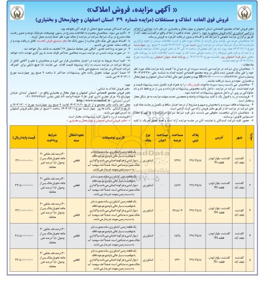 مزایده شش دانگ پلاک ثبتی 1814 فرعی از 1081 اصلی