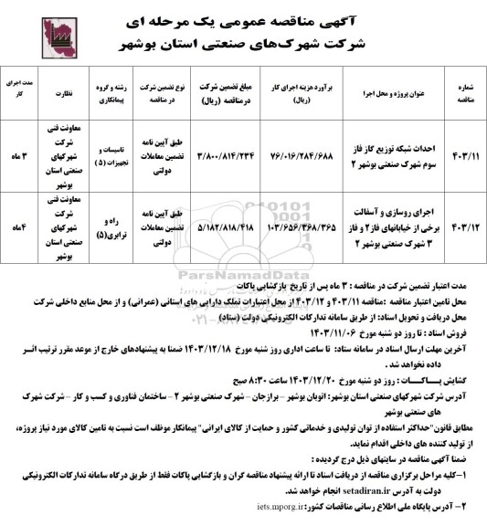 مناقصه احداث شبکه توزیع گاز ....
