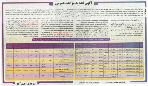 مزایده فروش 16 قطعه از زمین های باقی مانده 