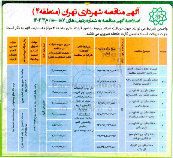 مناقصه عملیات حفظ و نگهداری فضای سبز ناحیه 4...