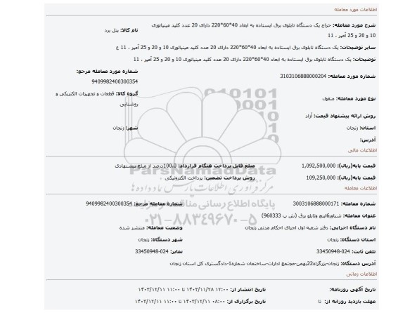 مزایده، یک دستگاه تابلوی برق ایستاده به ابعاد 40*60*220 دارای 20 عدد کلید مینیاتوری 10 و 20 و 25 آمپر ، 11