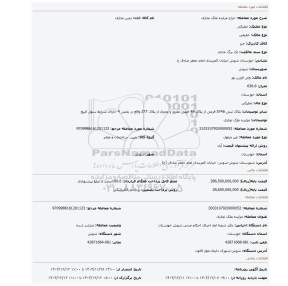 مزایده، مزایده ملک تجاری