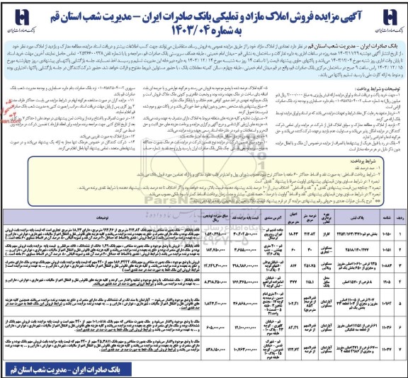 مزایده فروش املاک مازاد و تملیکی بانک صادرات ایران
