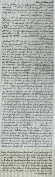 مزایده ششدانگ یک دستگاه اتومبیل سواری تیپ ساینا مدل و ساخت 1398