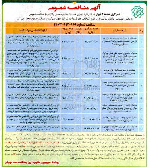 مناقصه عملیات خرید و نصب مبلمان شهری محور ....