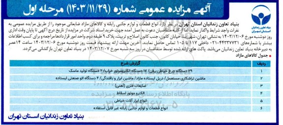 مزایده انواع قطعات و لوازم جانبی رایانه و کالاهای مازاد ضایعاتی