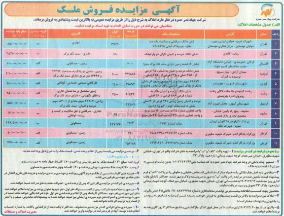 آگهی مزایده فروش ملک