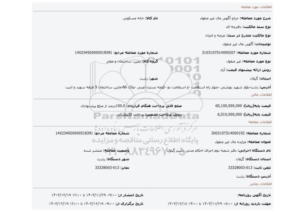 مزایده، آگهی مال غیر منقول