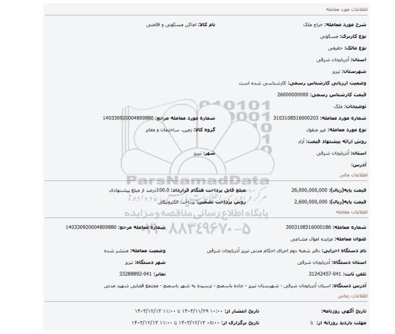 مزایده، ملک