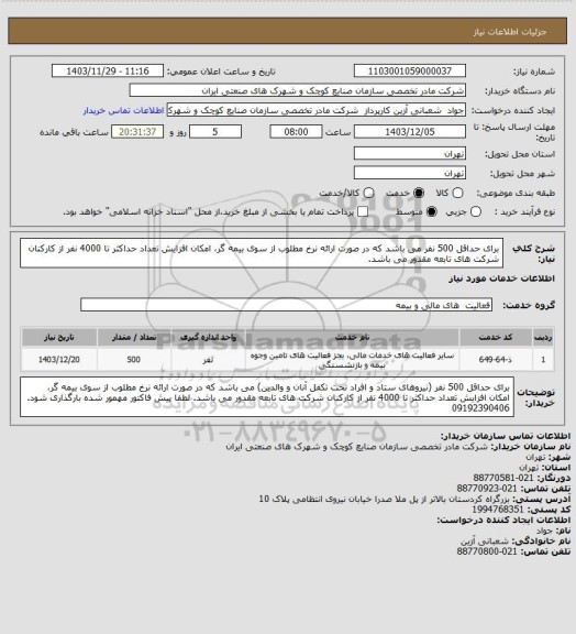 استعلام برای حداقل 500 نفر می باشد که در صورت ارائه نرخ مطلوب از سوی بیمه گر، امکان افزایش تعداد حداکثر تا 4000 نفر از کارکنان شرکت های تابعه مقدور می باشد.