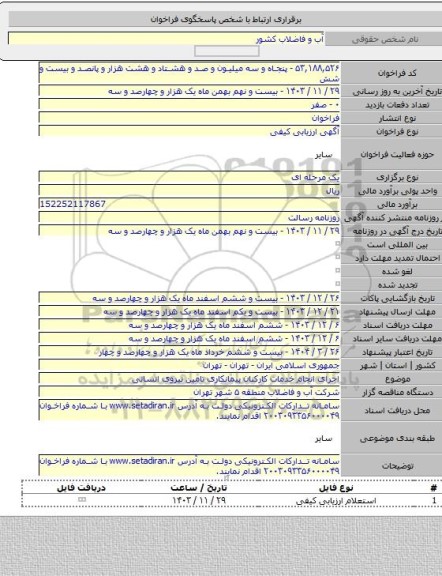 مناقصه, اجرای انجام خدمات کارکنان پیمانکاری تامین نیروی انسانی