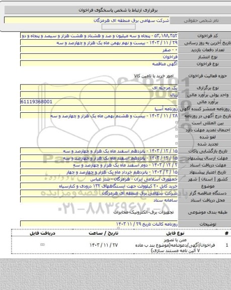 مناقصه, خرید کابل ۲۰ کیلوولت جهت ایستگاههای ۱۳۲ درودی و کنارسیاه