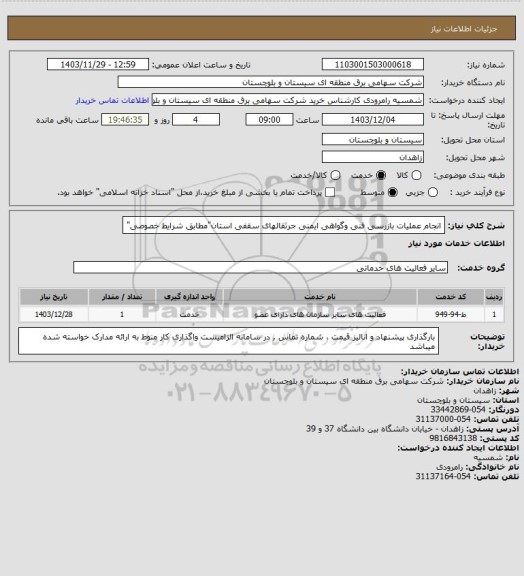 استعلام انجام عملیات بازرسی فنی وگواهی ایمنی جرثقالهای سقفی استان"مطابق شرایط خصوصی"