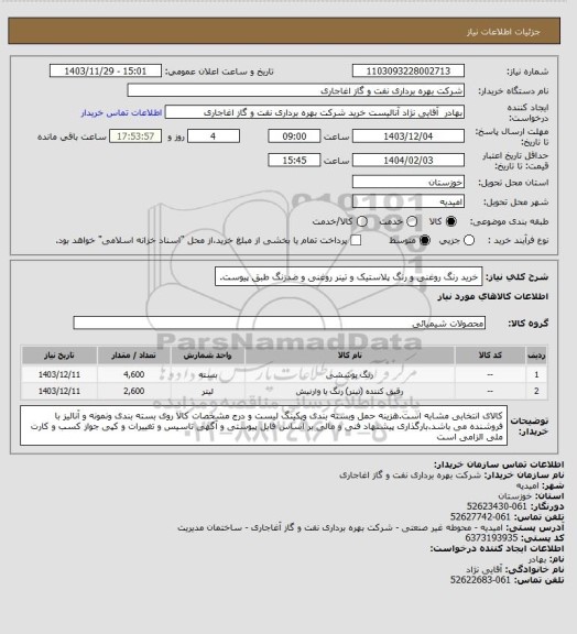 استعلام خرید رنگ روغنی و رنگ پلاستیک و تینر روغنی و ضدزنگ طبق پیوست.