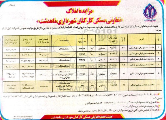 مزایده فروش تعداد 6 قطعه از املاک 