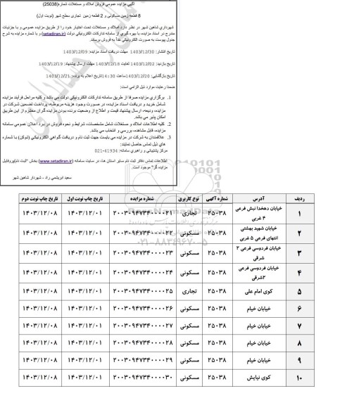 مزایده فروش 8 قطعه زمین مسکونی و 2 قطعه زمین تجاری