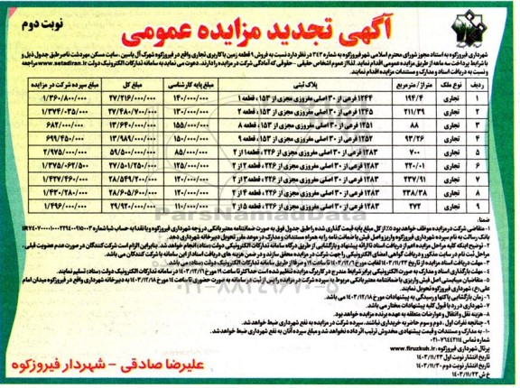 تجدید مزایده عمومی فروش 9 قطعه زمین با کاربری تجاری - نوبت دوم 
