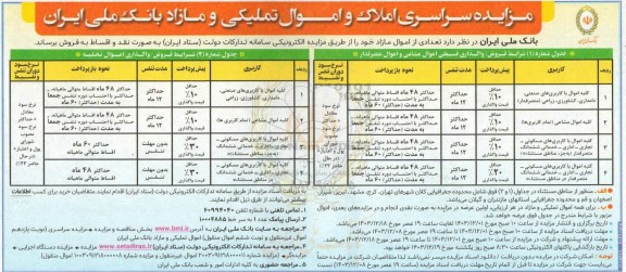مزایده سراسری املاک و اموال تملیکی و مازاد