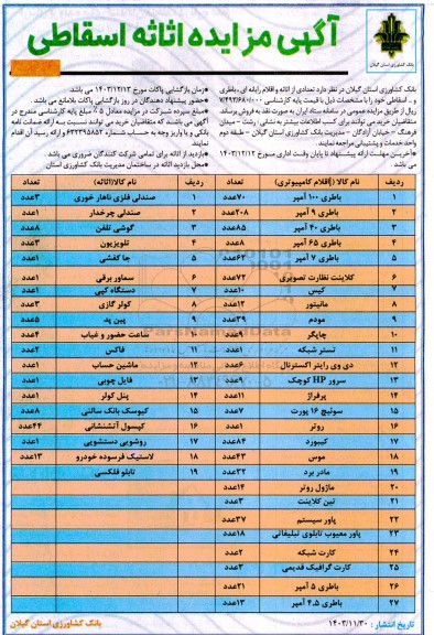 مزایده اثاثیه اسقاطی .....