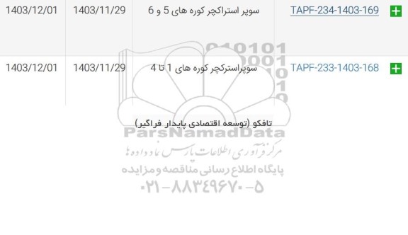 استعلام سوپر استراکچر کوره های 5 و 6