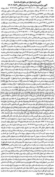 مزایده دو دانگ مشاع از شش دانگ عرصه و اعیان ملک مسکونی به پلاک ثبتی 38423 فرعی از 2187 اصلی