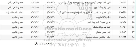 استعلام خرید المنت پمپ گریس سیستم روانکاری دنده ریم گیر ریکلایمر  و ... 