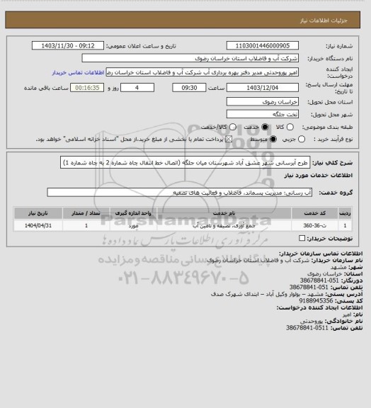 استعلام طرح آبرسانی  شهر عشق آباد شهرستان میان جلگه (اتصال خط انتقال چاه شماره 2 به چاه شماره 1)