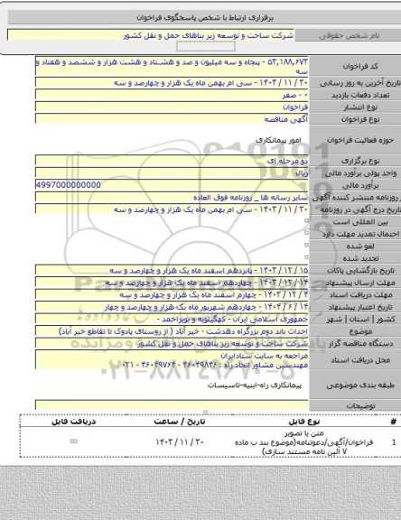 مناقصه, احداث باند دوم بزرگراه دهدشت - خیر آباد ( از روستای پادوک تا تقاطع خیر آباد)