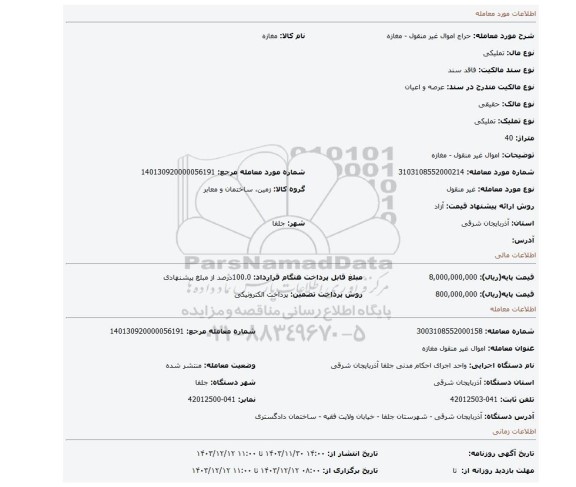 مزایده، اموال غیر منقول - مغازه