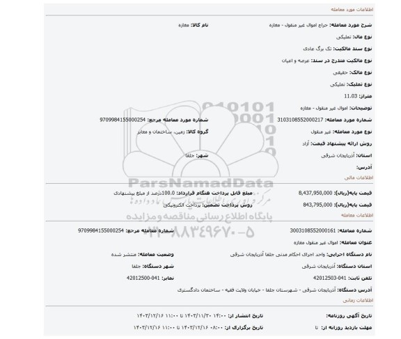 مزایده، اموال غیر منقول - مغازه