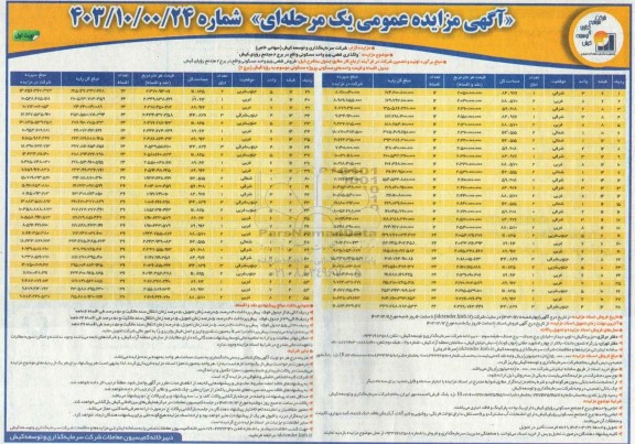 مزایده فروش قطعی 55 واحد مسکونی