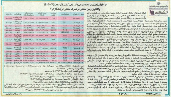 تجدید مزایده عمومی واگذاری زمین صنعتی در شهرک صنعتی قرچک فاز 1 و 2 