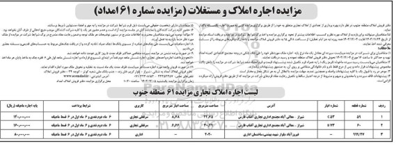مزایده اجاره املاک و مستغلات