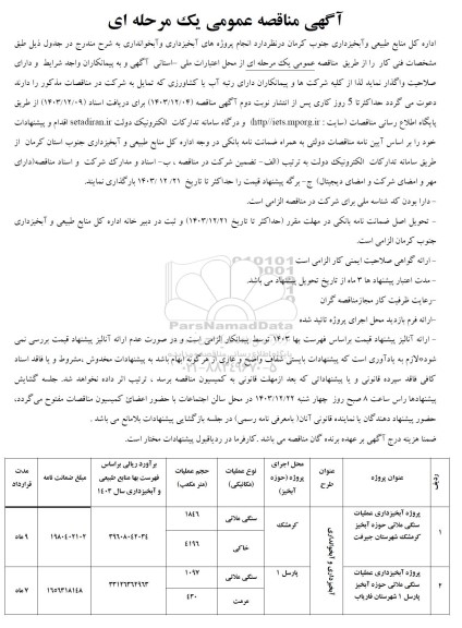 مناقصه انجام پروژه های آبخیزداری و آبخوانداری 