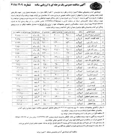 مناقصه عمومی نیازمندی 20 قلم اقلام خوار و بار 