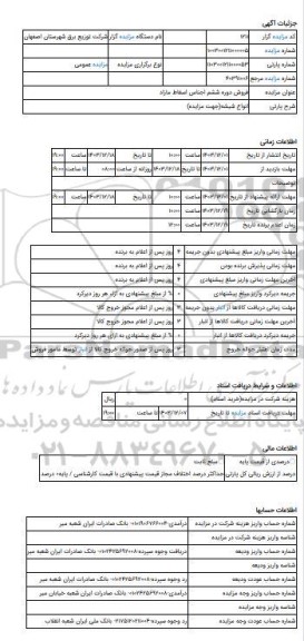 مزایده ، انواع شیشه(جهت مزایده)