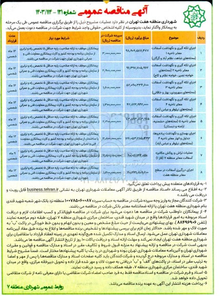 مناقصه اجرای لکه گیری و نگهداشت آسفالت معابر ناحیه ...