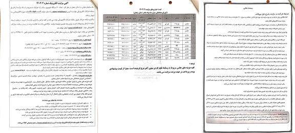 مزایده تعداد 20 دستگاه خودروی سبک