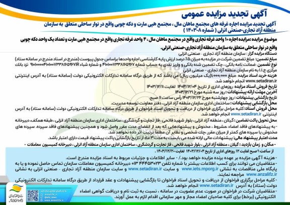 تجدید مزایده اجاره غرفه های مجتمع ماهان مال مجتمع هپی مارت و دکه چوبی